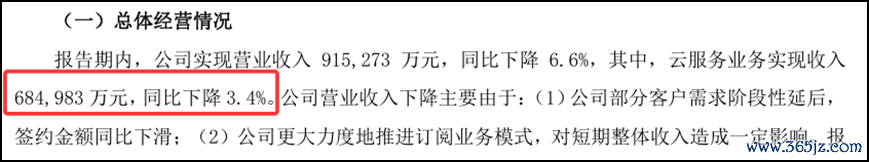 开端：用友网络2024年年报