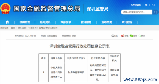 图源：深圳监管局